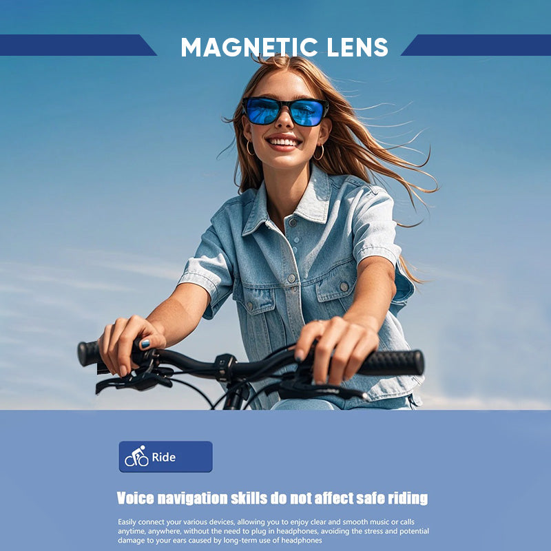 IntelliFrame® Glasses