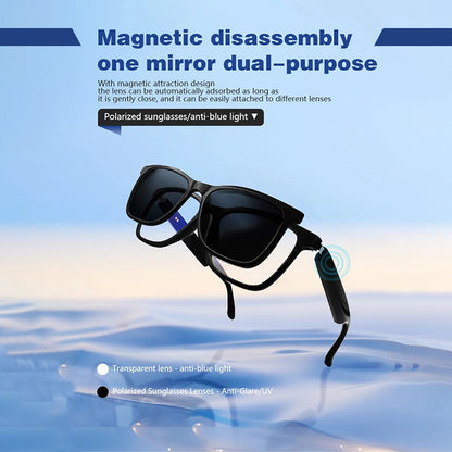 IntelliFrame® Glasses