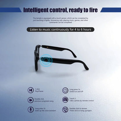 IntelliFrame® Glasses