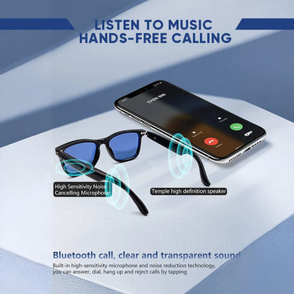 IntelliFrame® Glasses