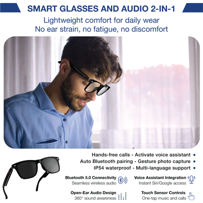 UltraVision® Glasses