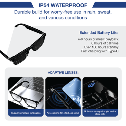 UltraVision® Glasses