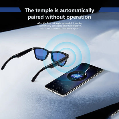 IntelliFrame® Glasses